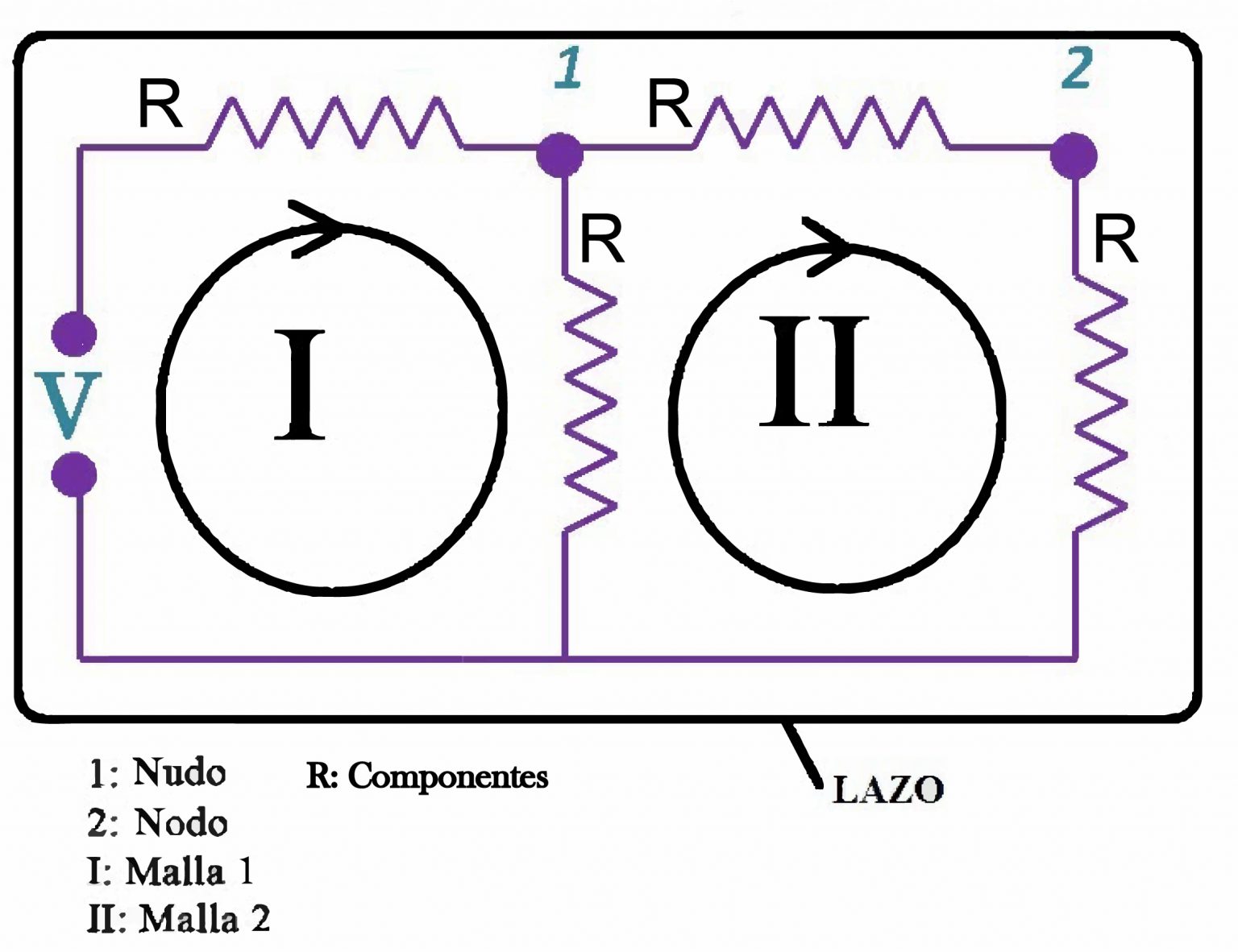 ¿qué Es Un Circuito Electrónico Conexiones