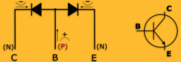 comprobación del transistor 2