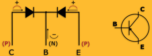 comprobación del transistor 1